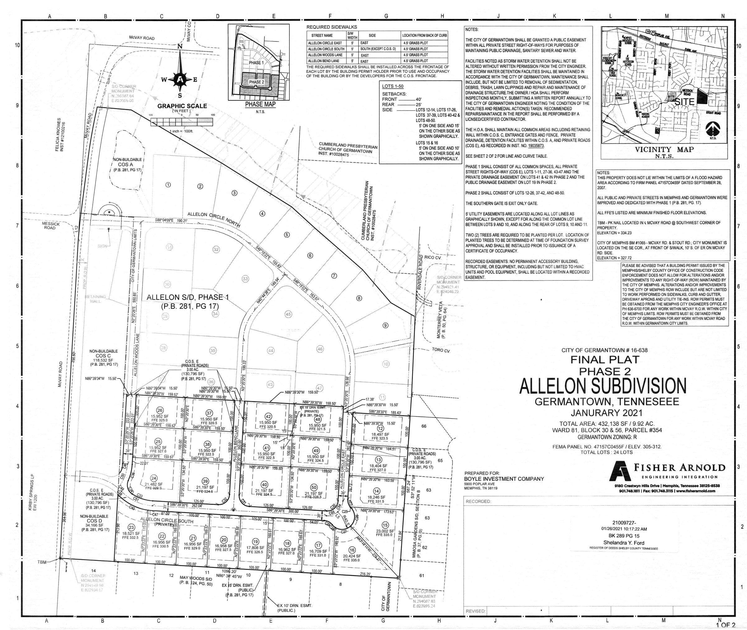 Allelon Subdivision